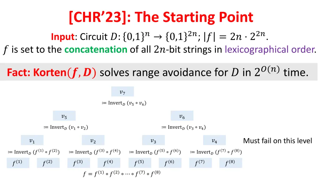 chr 23 the starting point input circuit