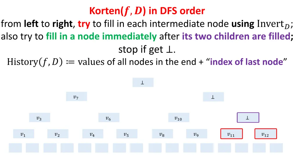 korten in dfs order 1