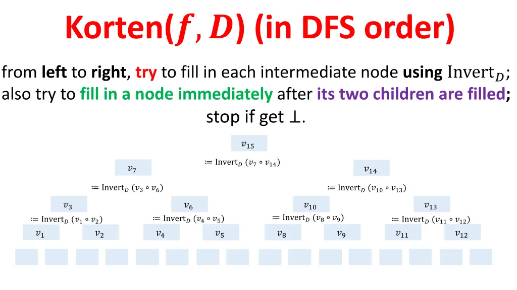 korten in dfs order