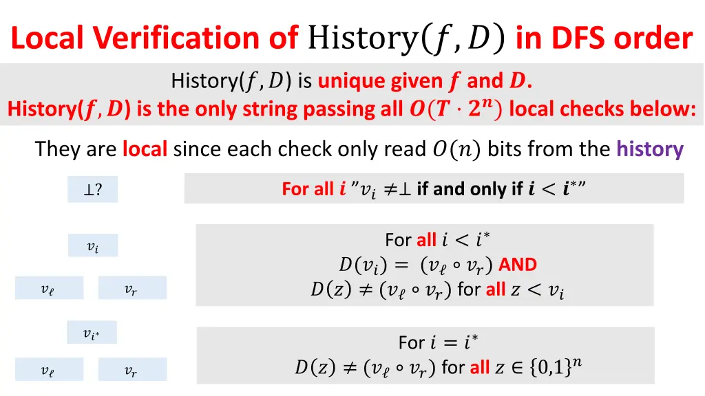 local verification of history in dfs order