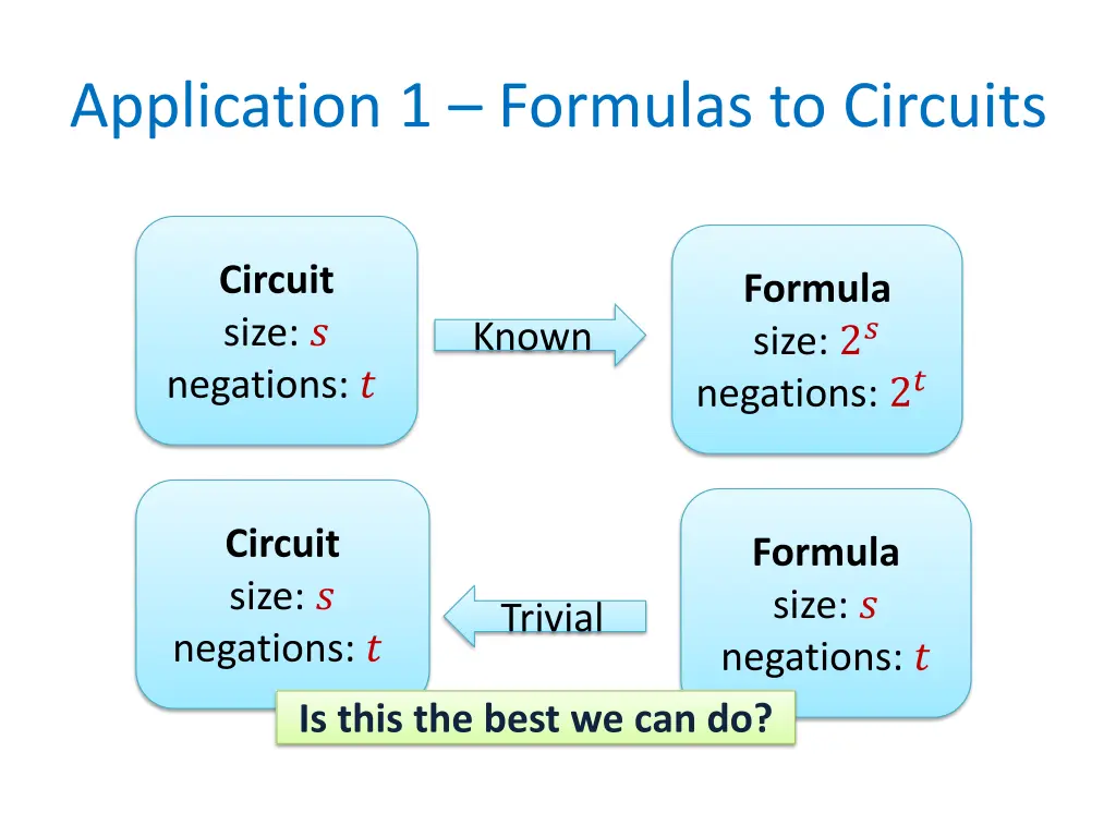 application 1 formulas to circuits