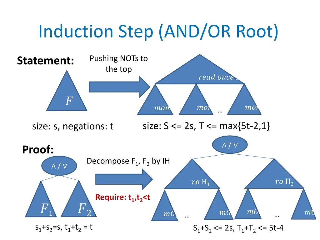 induction step and or root