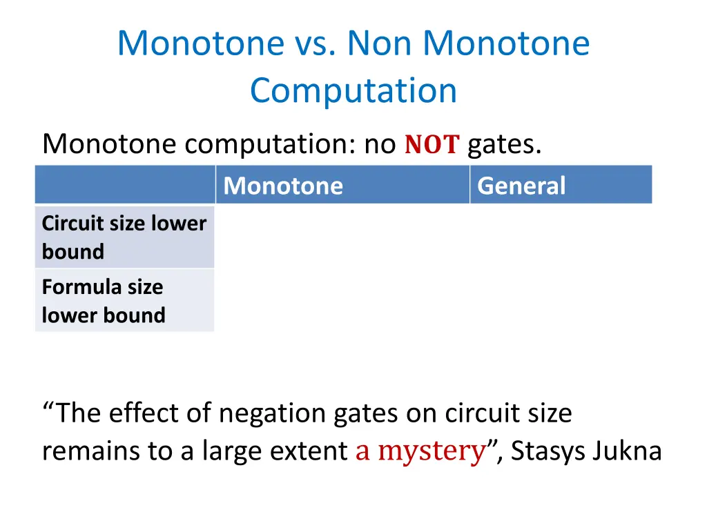 monotone vs non monotone computation