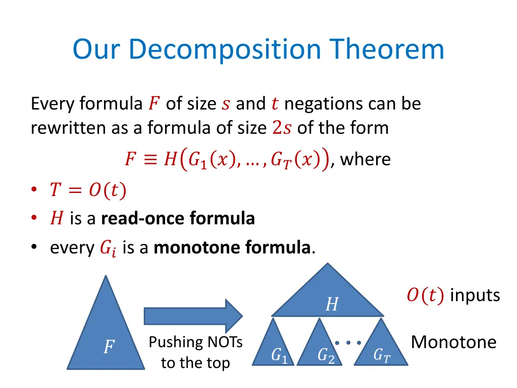 our decomposition theorem