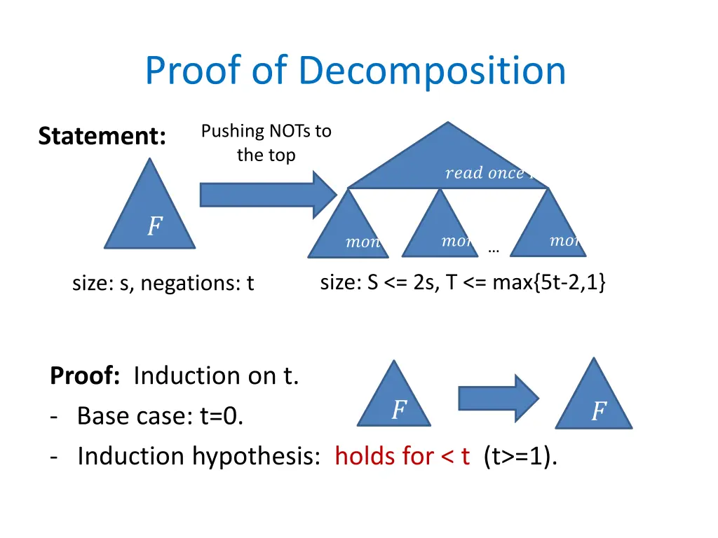 proof of decomposition