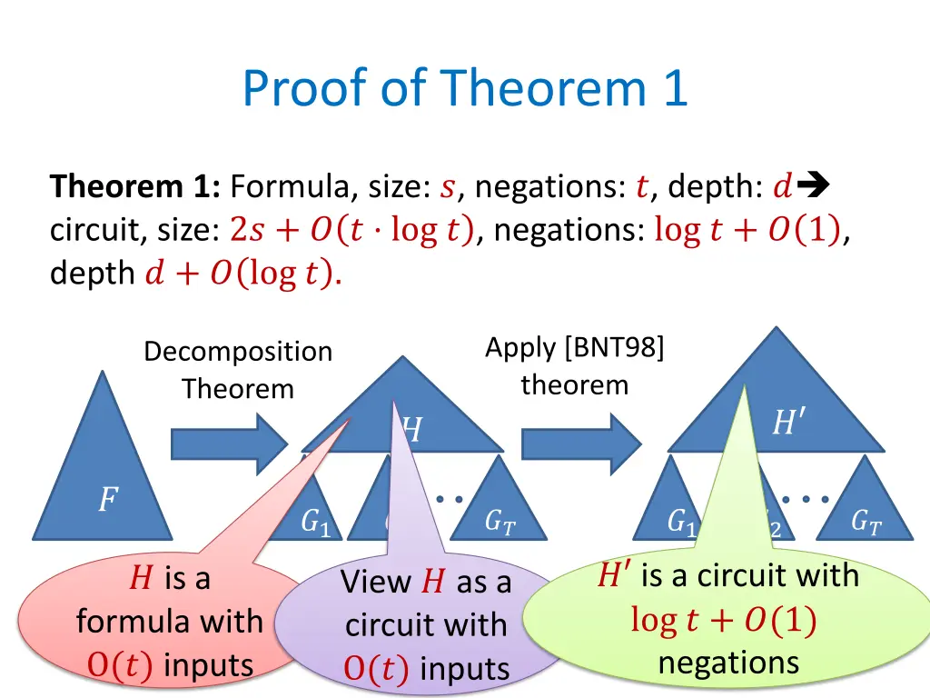 proof of theorem 1