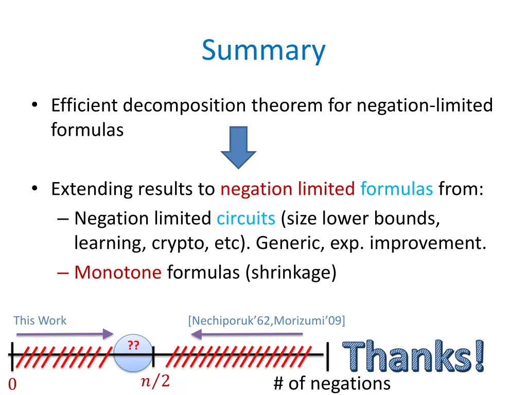 summary
