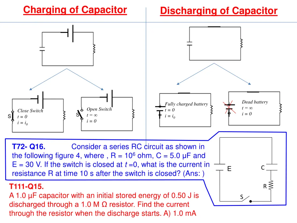 charging of capacitor