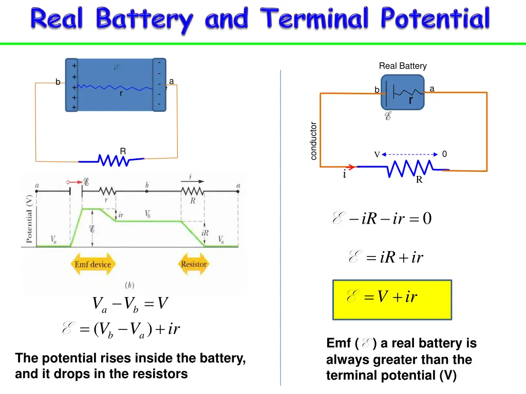 slide12