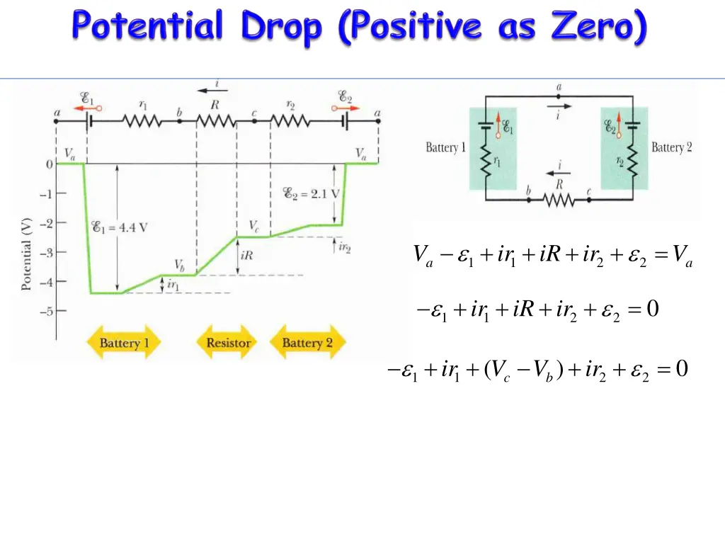 slide13