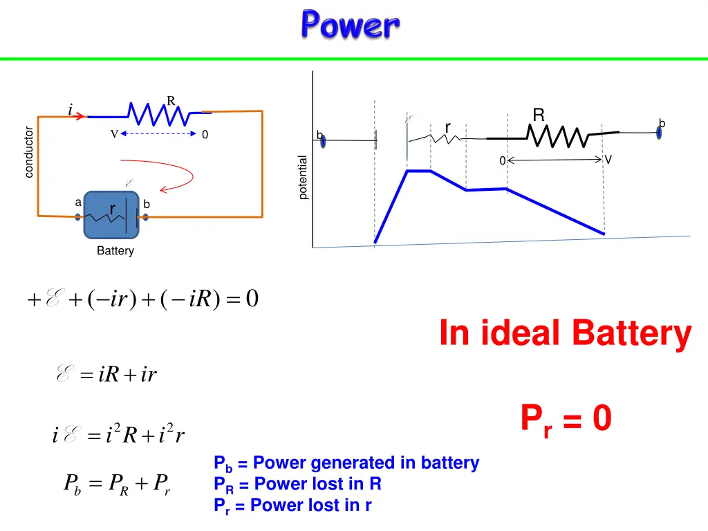 slide14