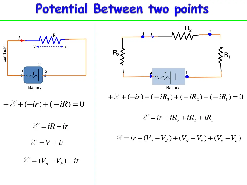 slide15