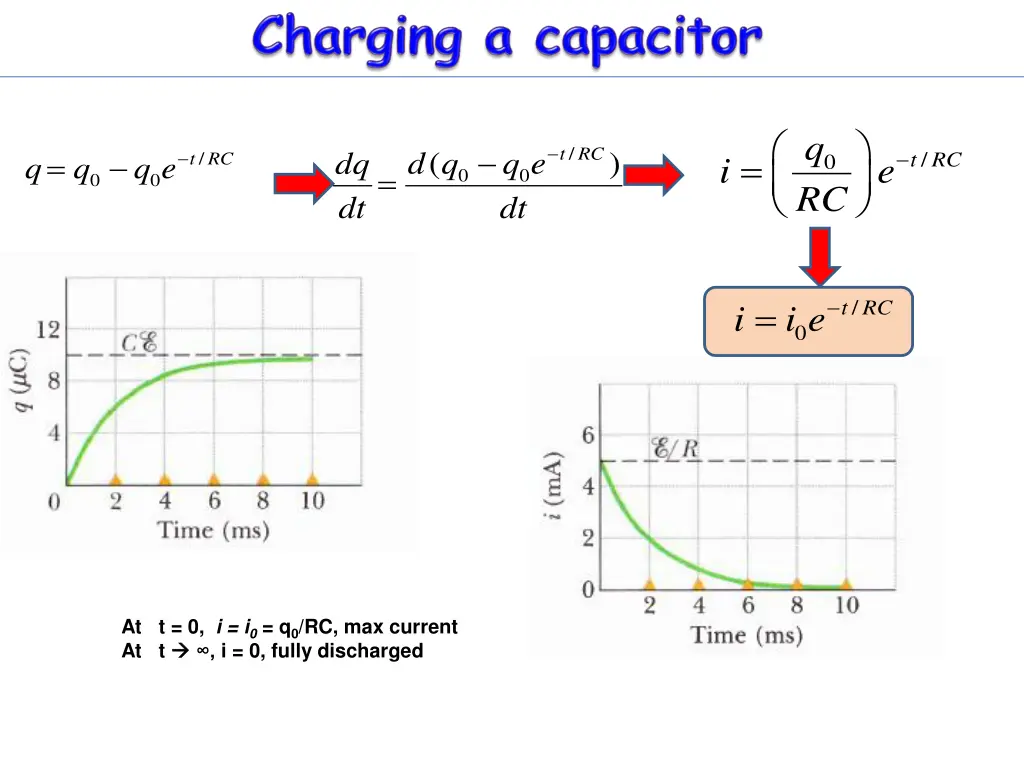 slide42