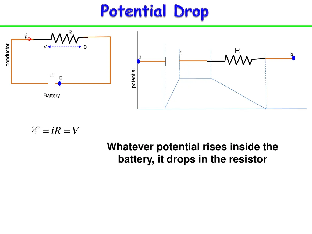 slide6