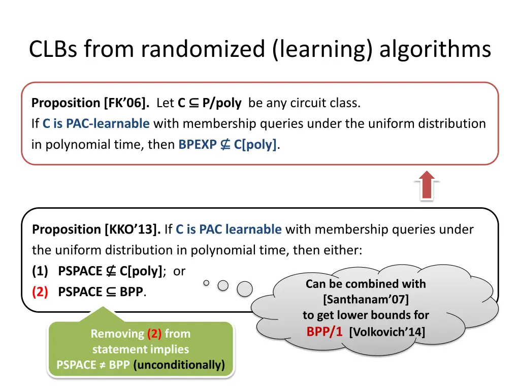 clbs from randomized learning algorithms