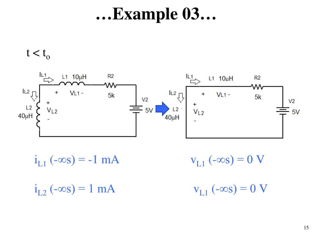 example 03 1