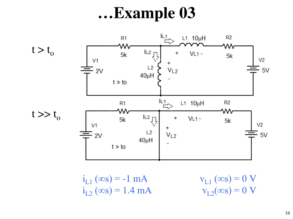 example 03 2