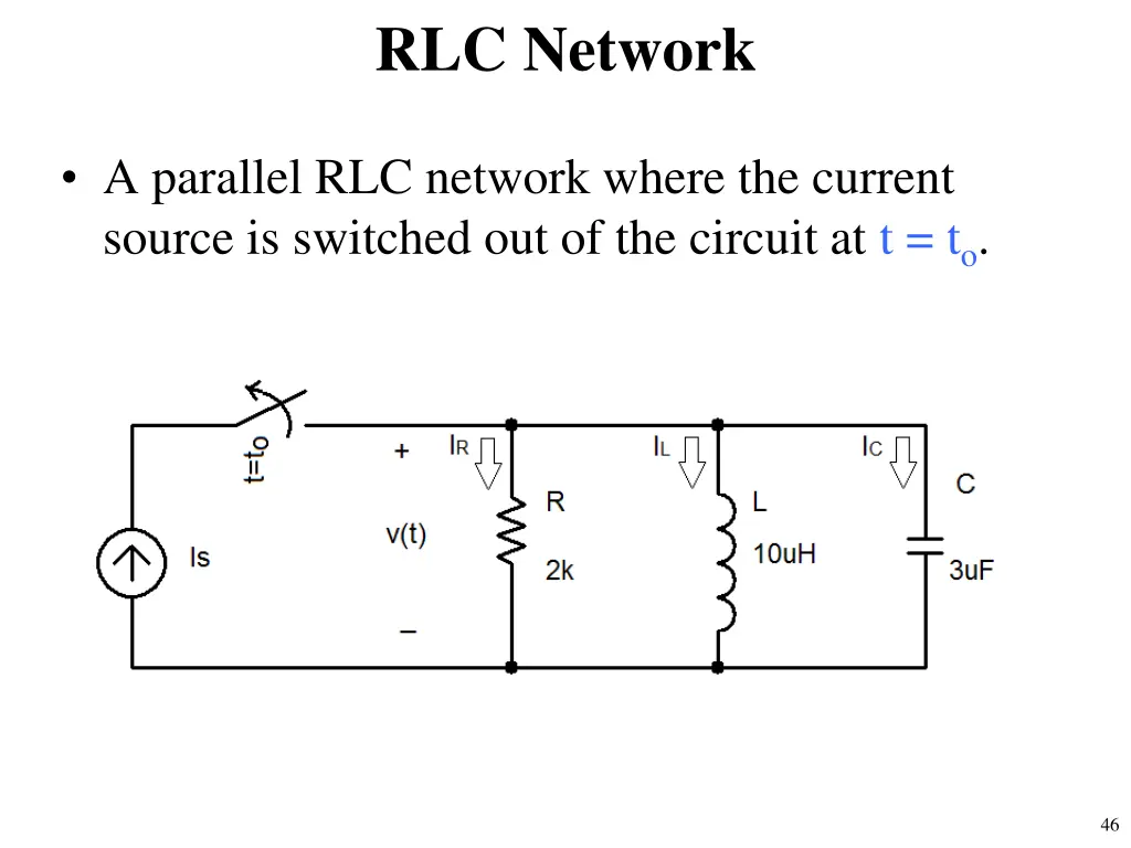 rlc network