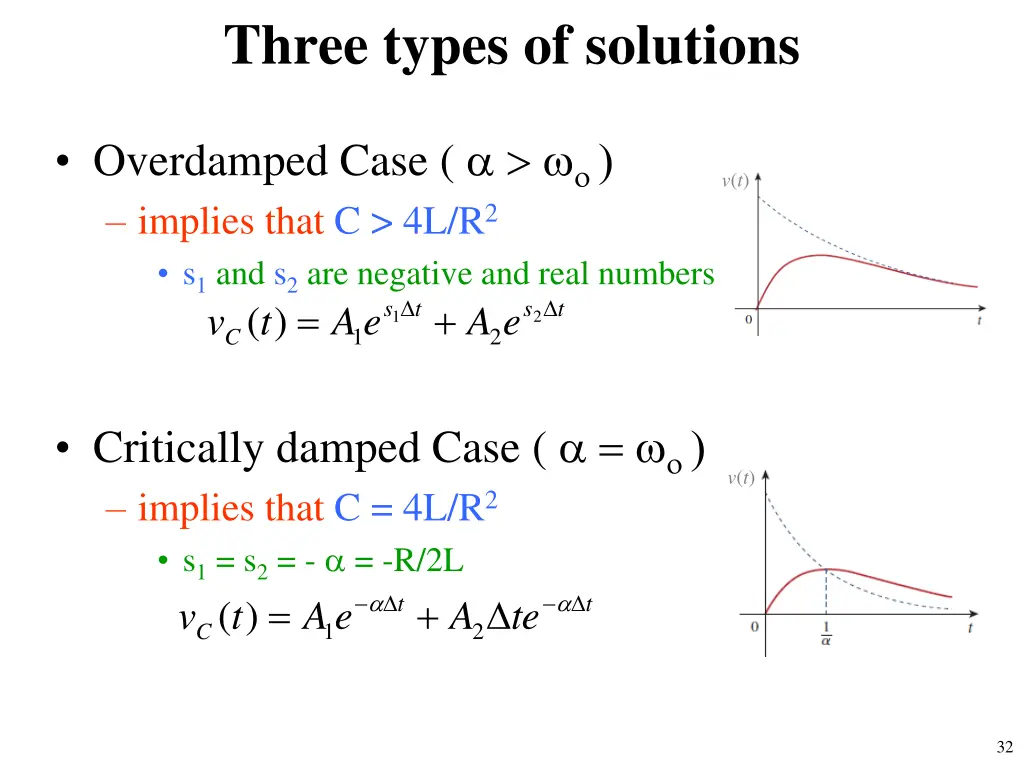 three types of solutions 1
