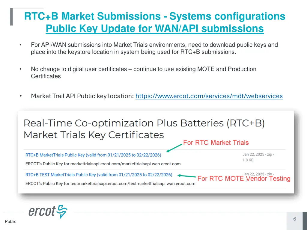rtc b market submissions systems configurations 3
