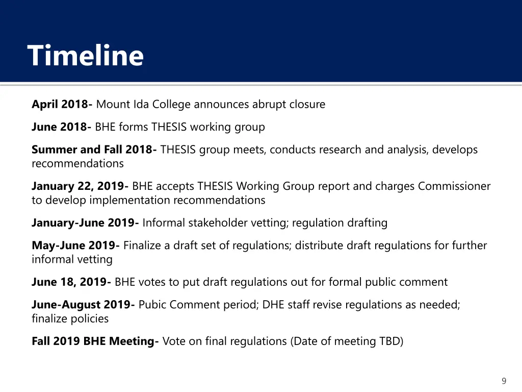 timeline