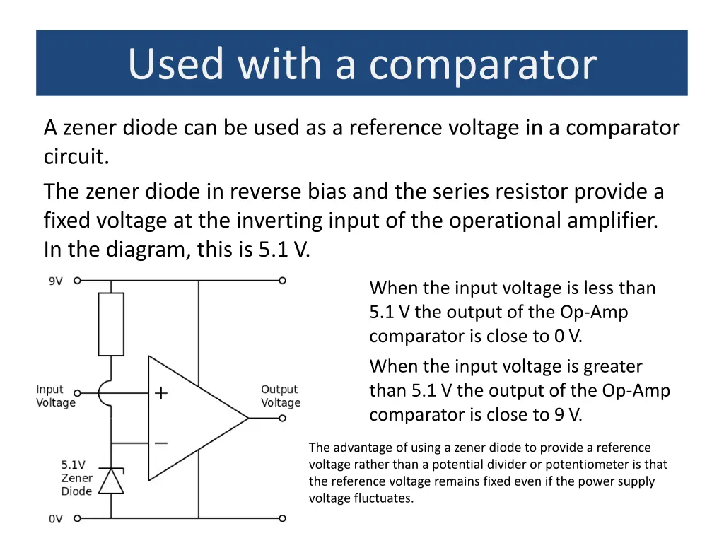 used with a comparator