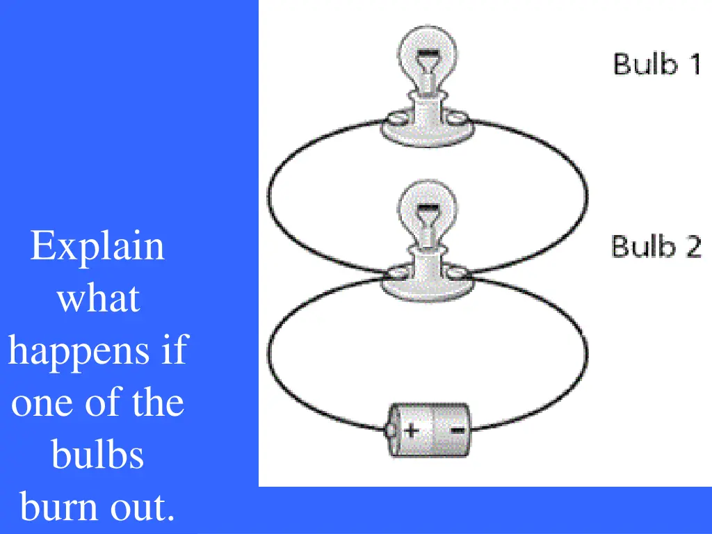 explain what happens if one of the bulbs burn out