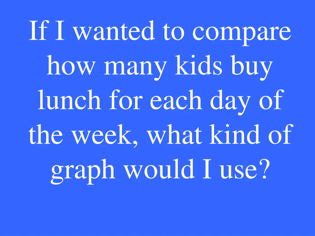 if i wanted to compare how many kids buy lunch