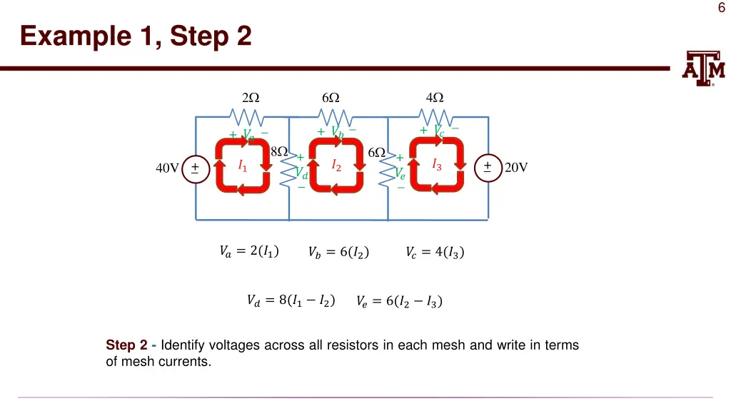 slide6
