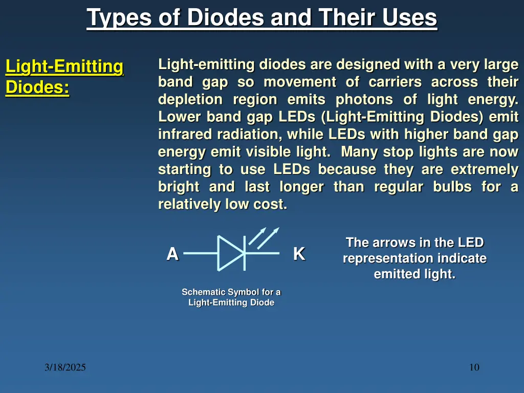 types of diodes and their uses 1
