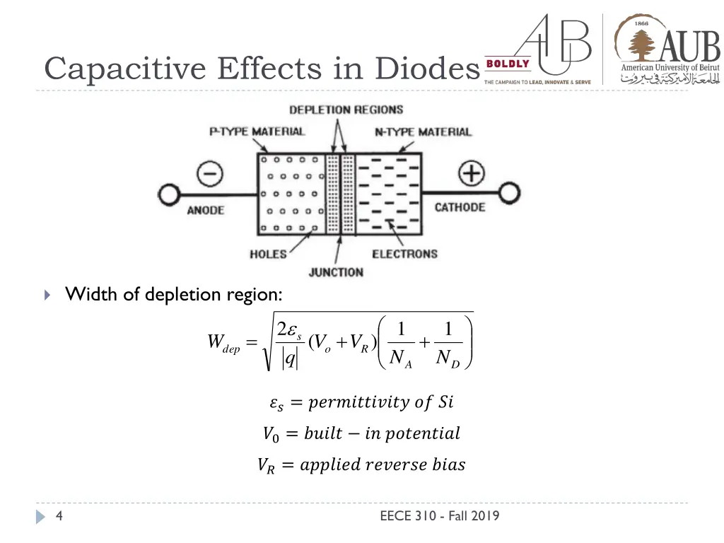 capacitive effects in diodes