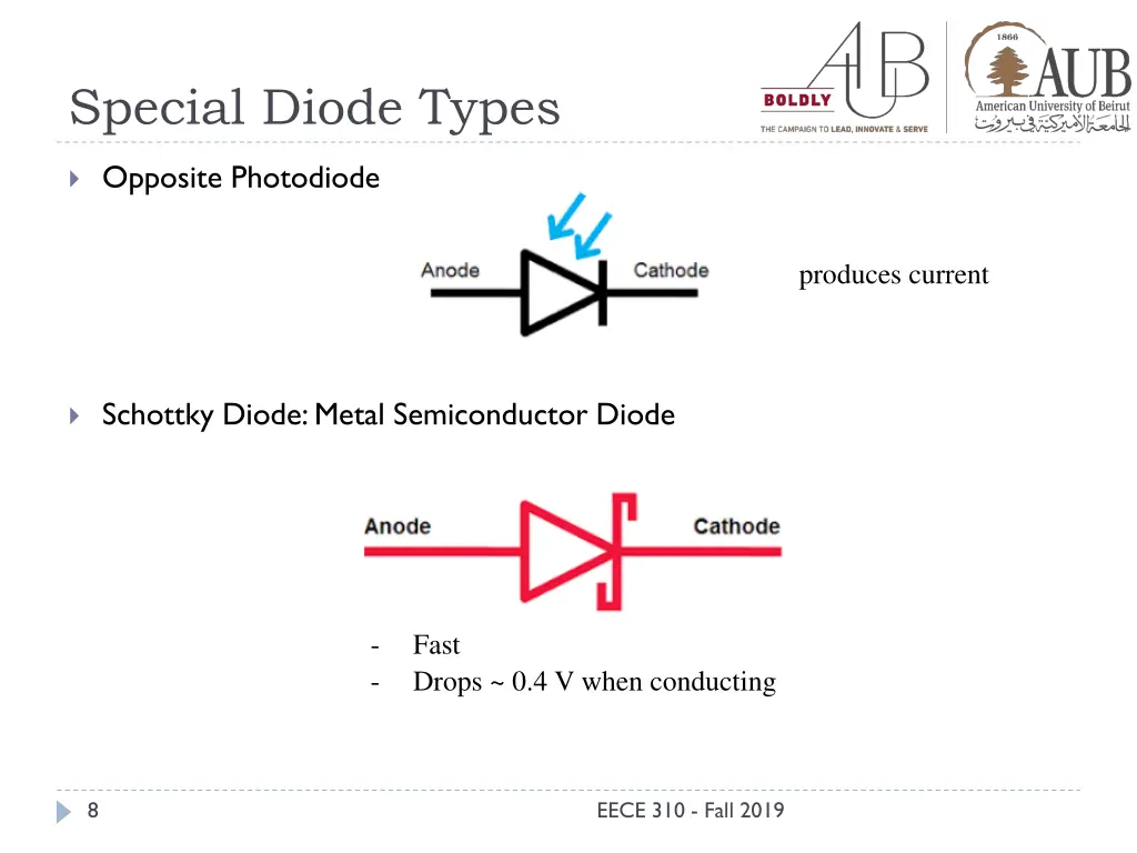 special diode types 1