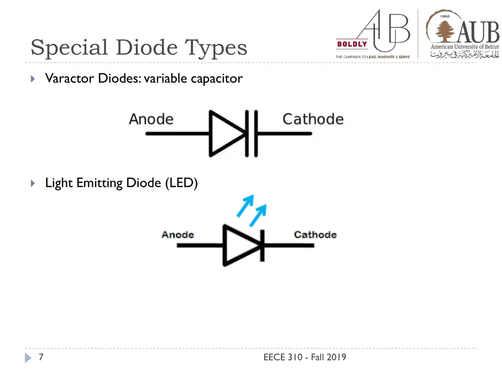 special diode types