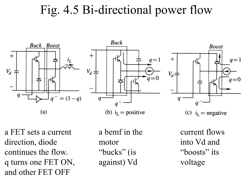 fig 4 5 bi directional power flow