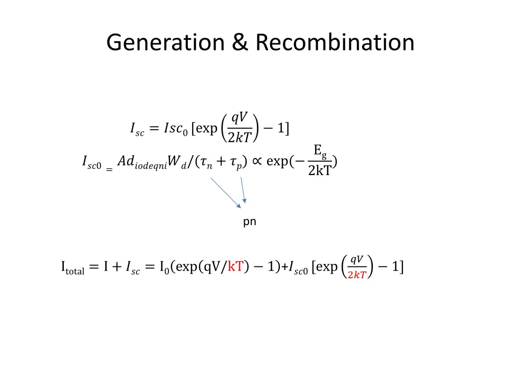 generation recombination