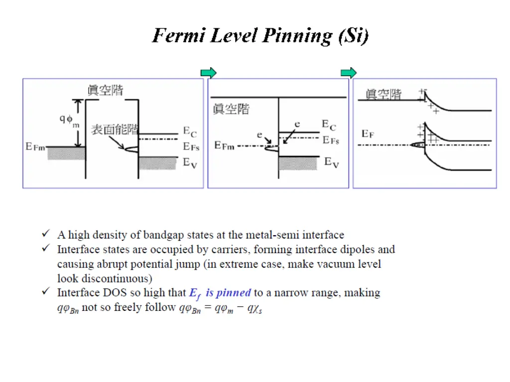 slide10
