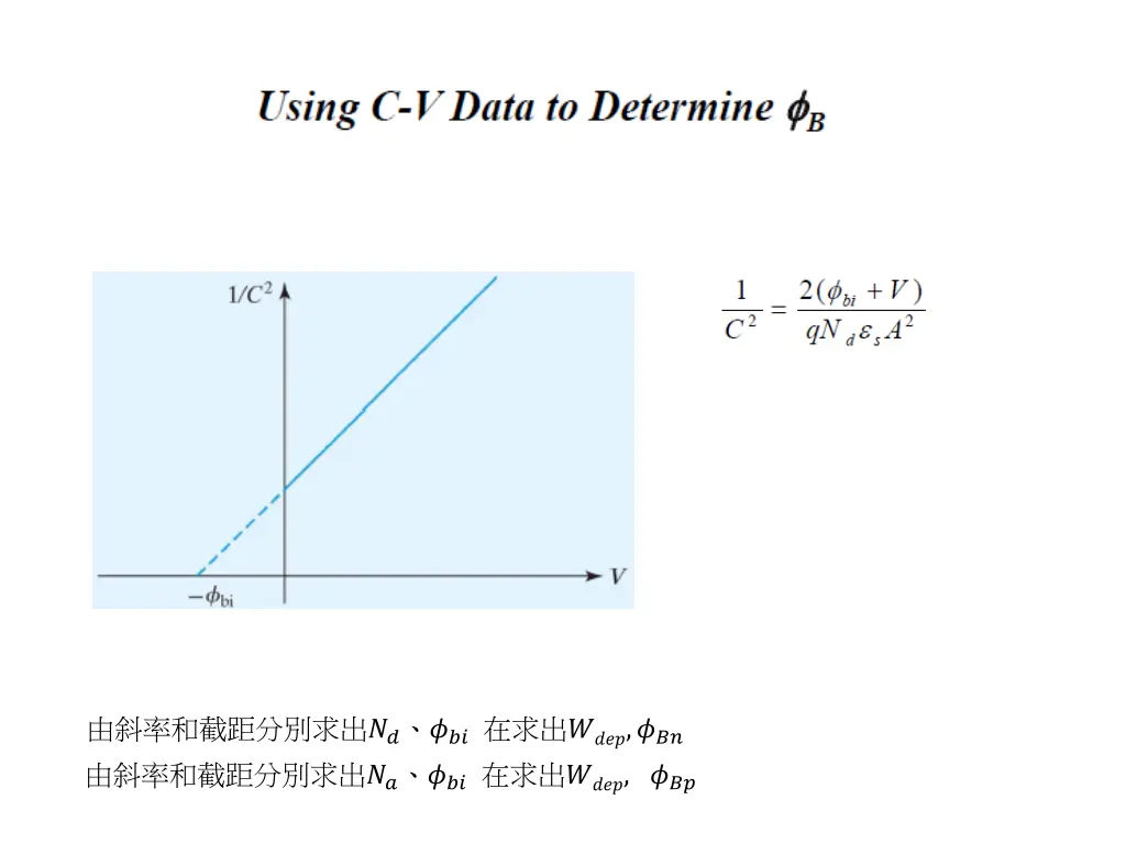 slide13