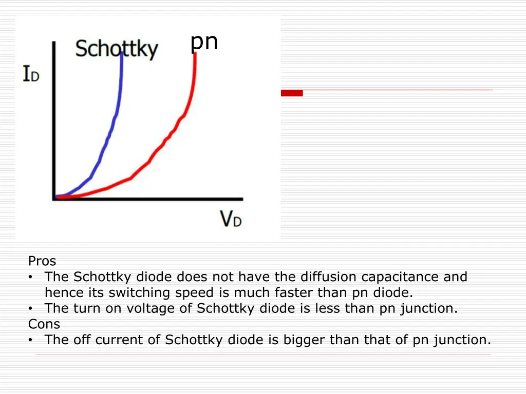slide4