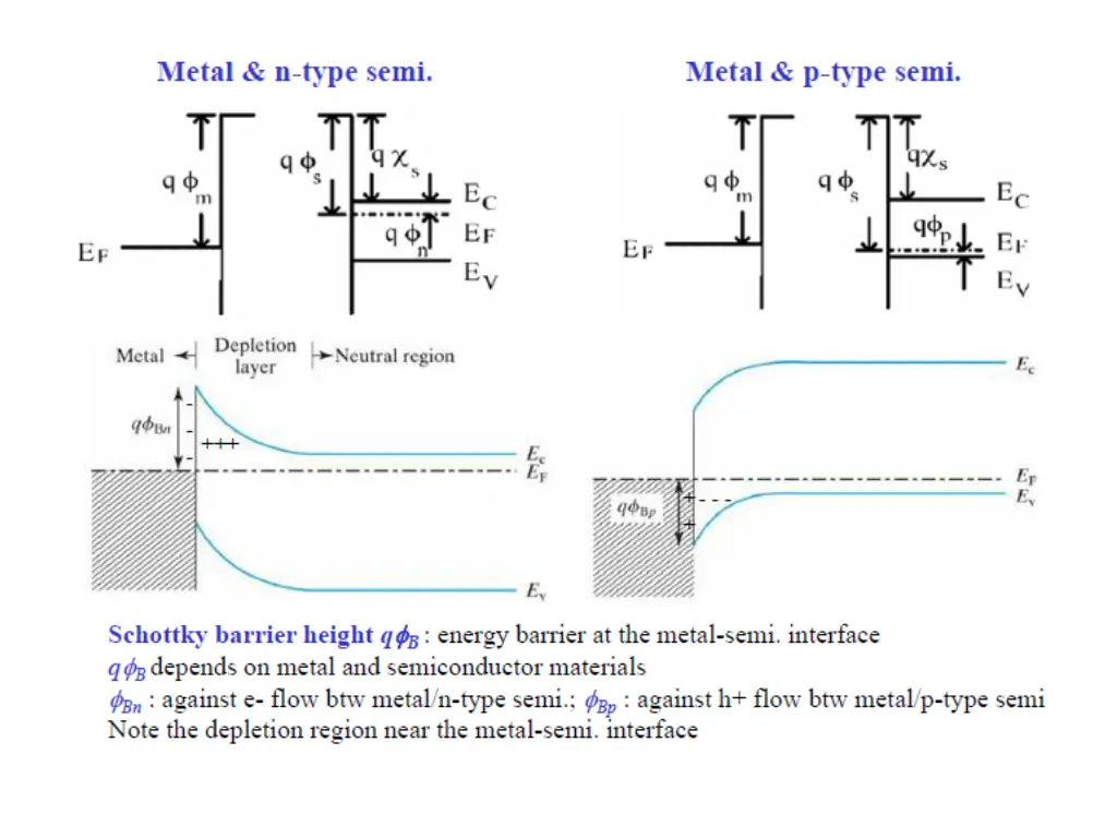 slide5