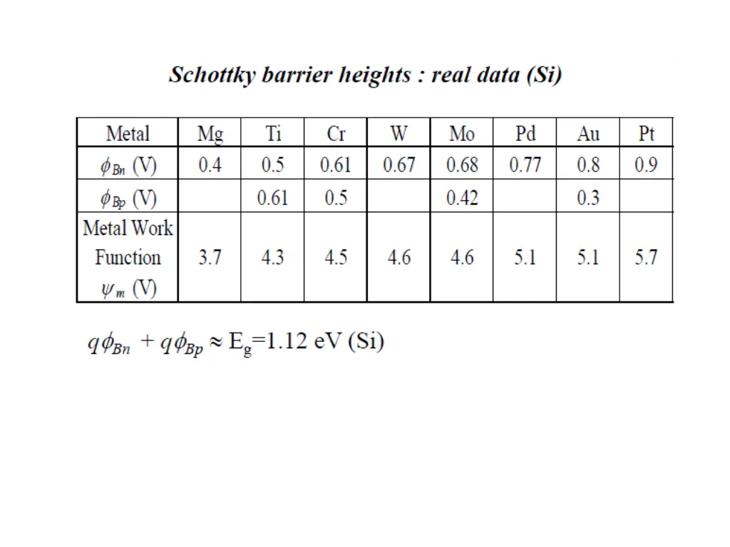 slide6
