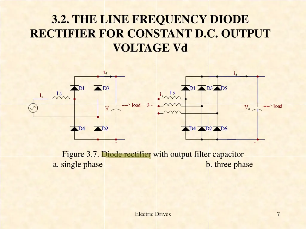 3 2 the line frequency diode rectifier