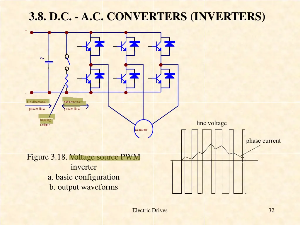 3 8 d c a c converters inverters