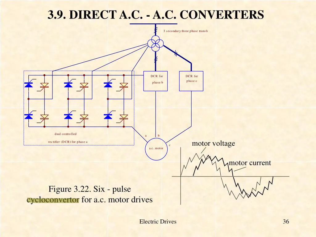 3 9 direct a c a c converters