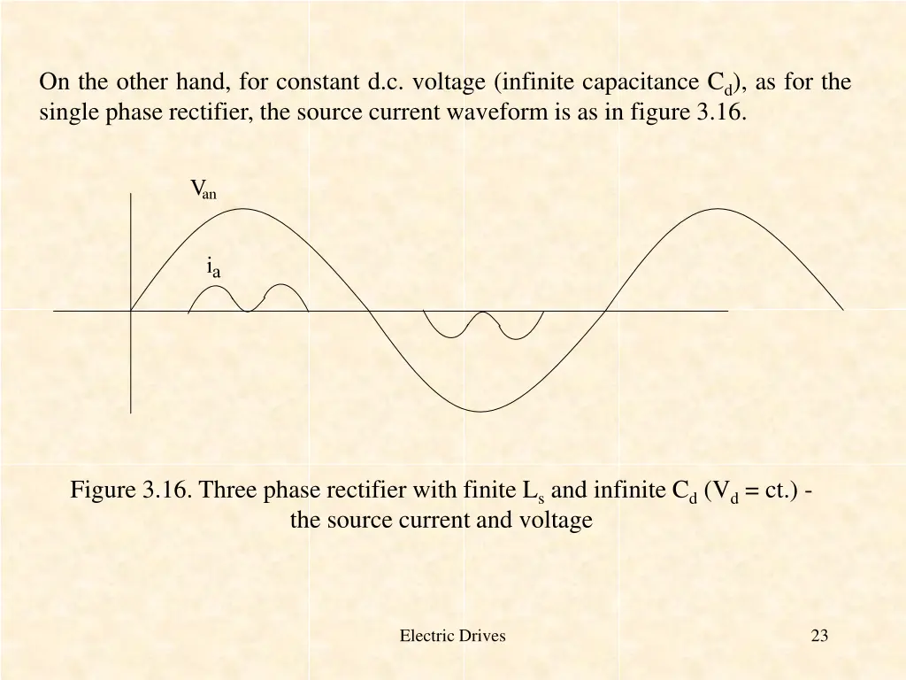 on the other hand for constant d c voltage
