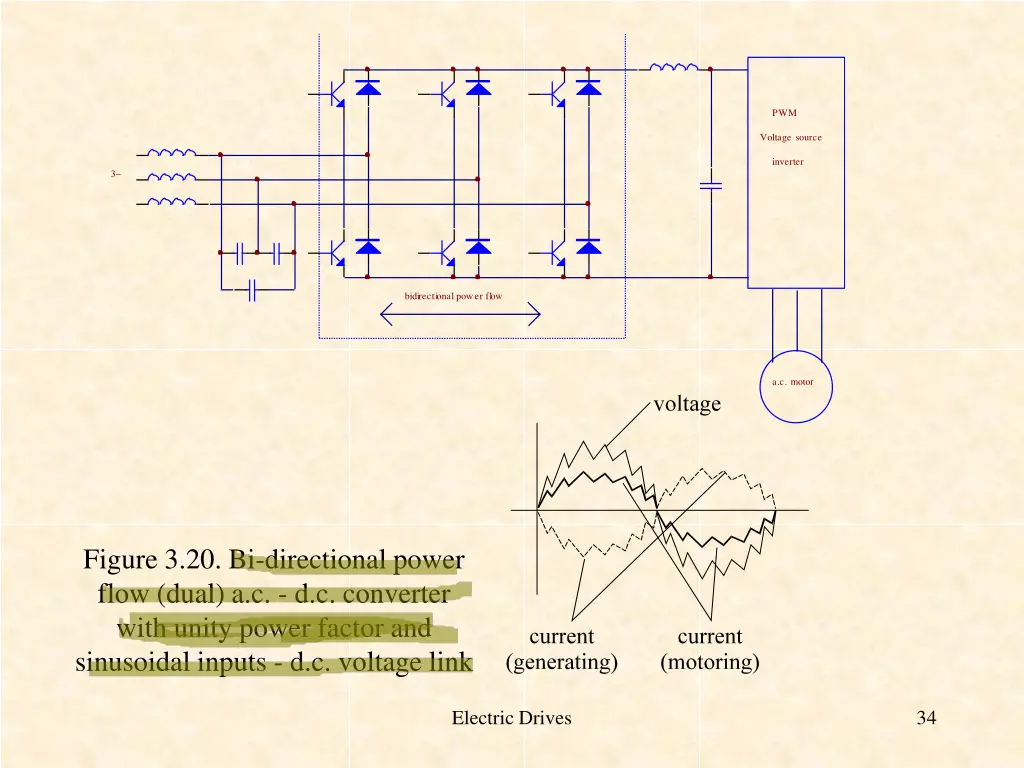 slide34