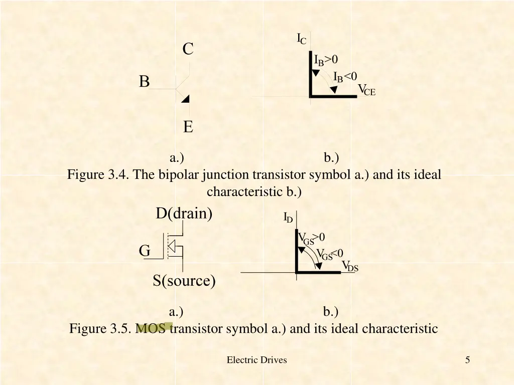 slide5