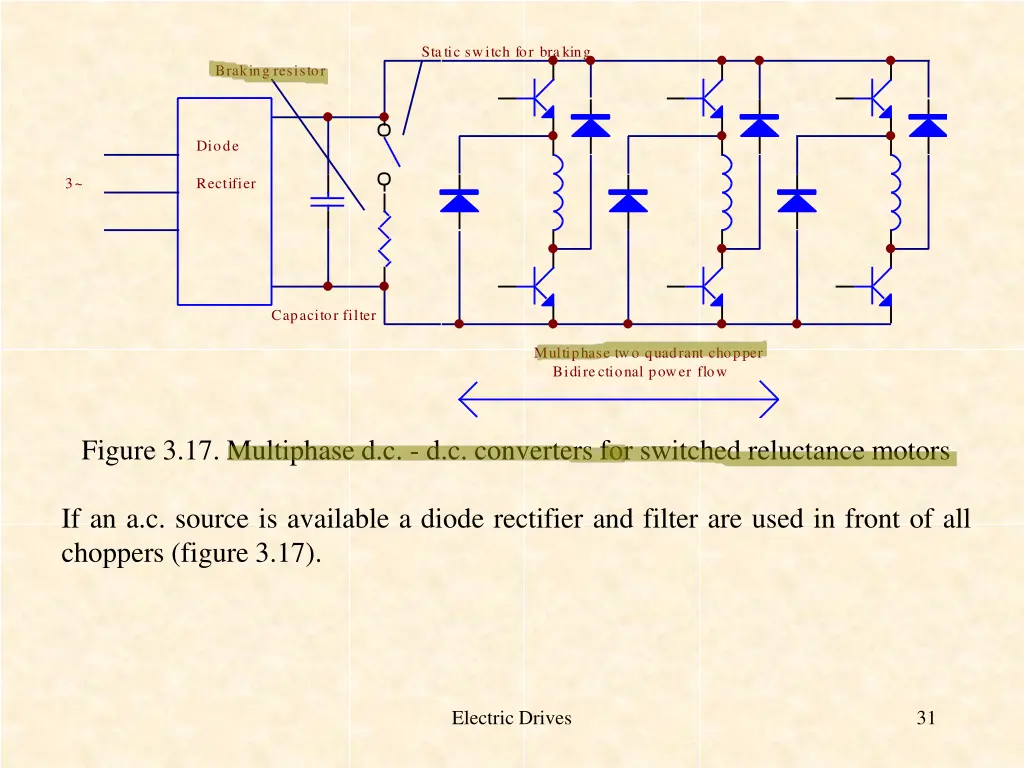 static switch for braking