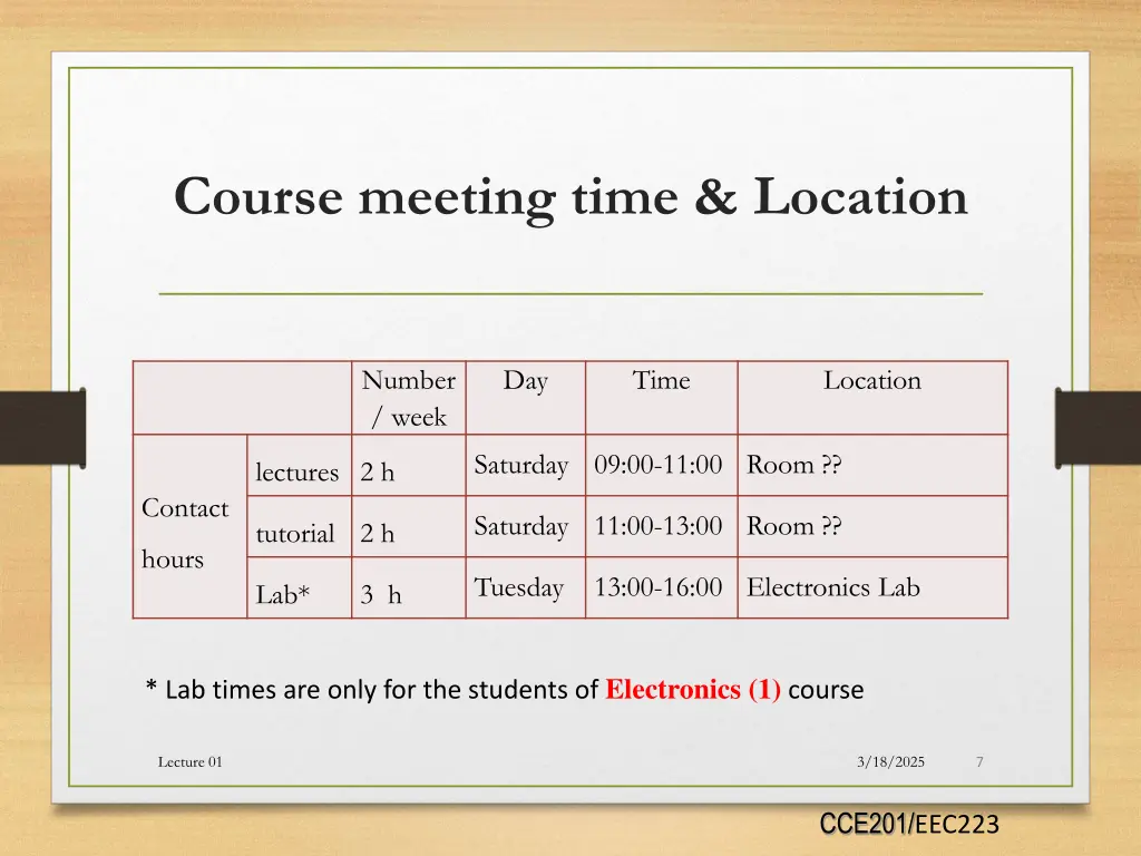 course meeting time location