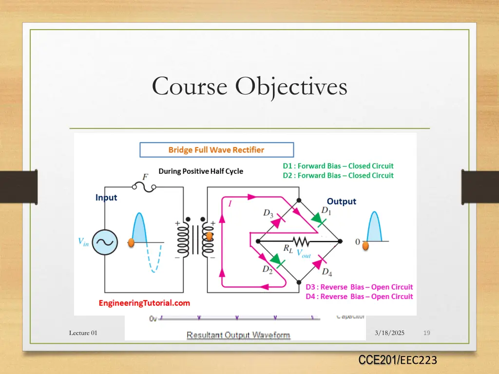 course objectives 2