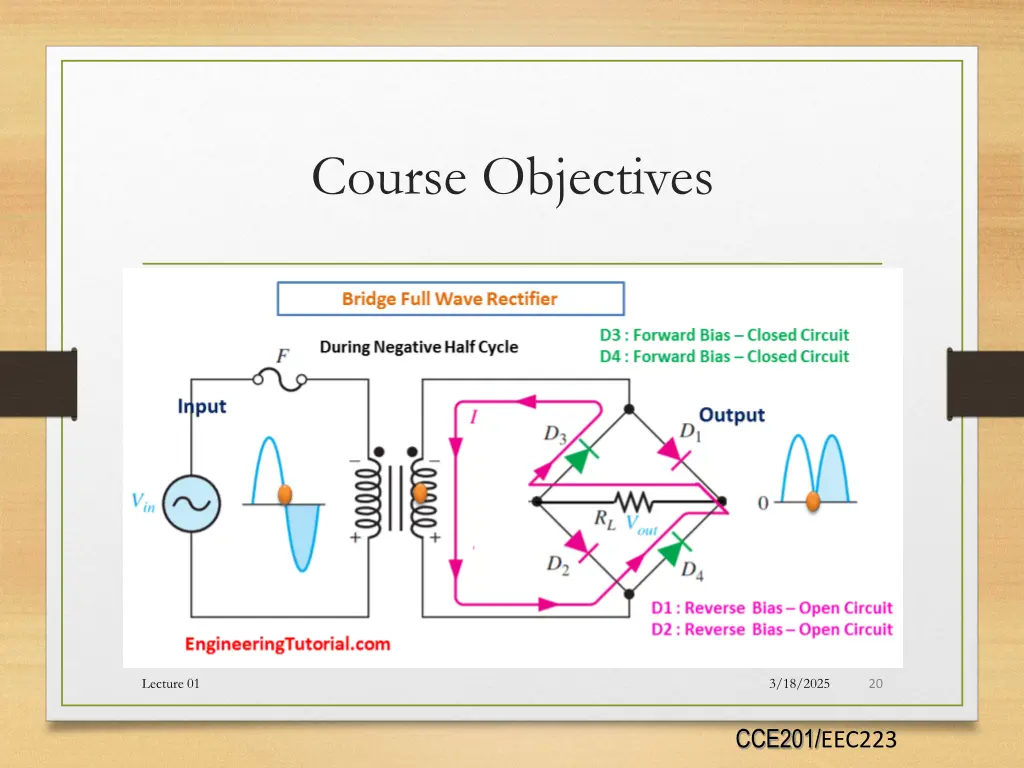 course objectives 3